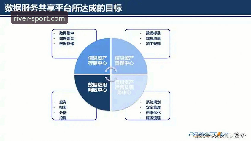 资深用户分享：大江体育平台使用心得与赛事数据价值挖掘实战经验