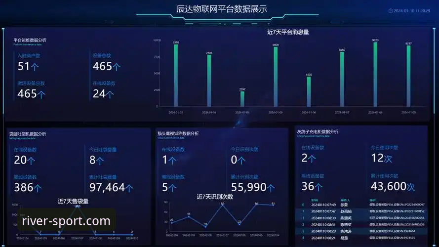 大江体育数据怎么下载 大江体育数据下载最新动态:一站式体育数据获取全流程解析